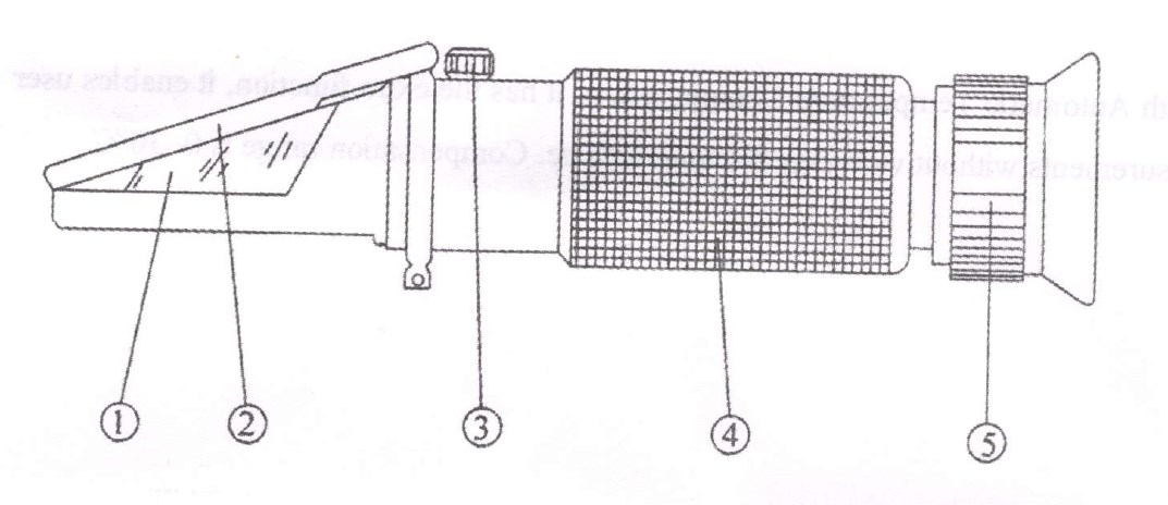 Схема конструкции рефрактометра VBR-82